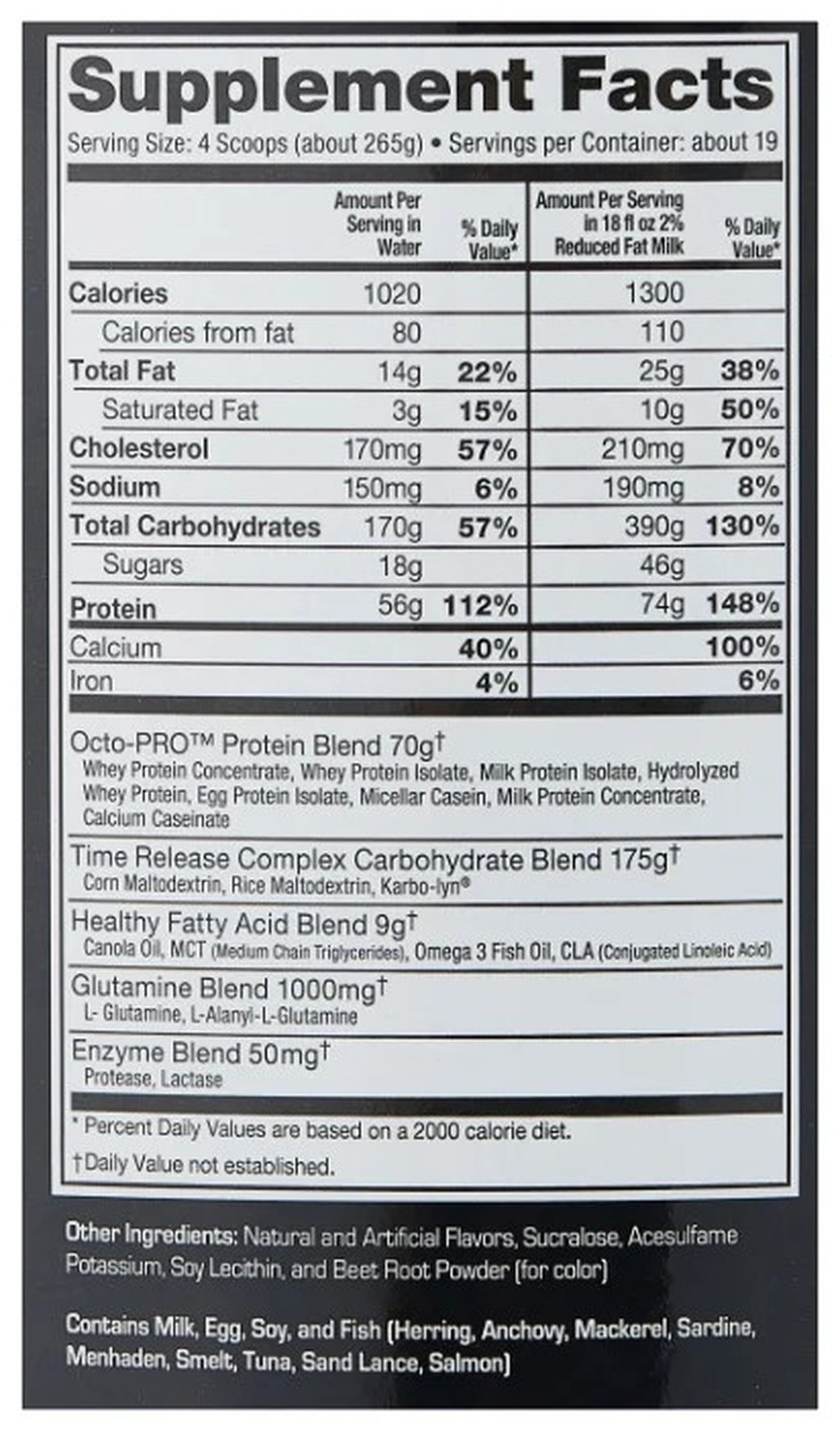 Ultimate Nutrition Muscle Juice Revolution (5000 г.)