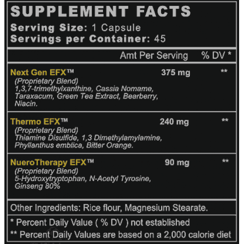Formutech Nutrition Lean EFX (45 капc.)