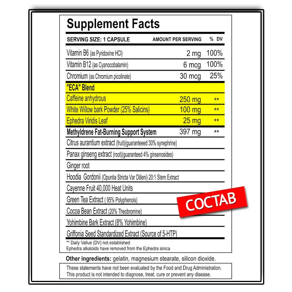 Cloma Pharma Methyldrene (100 капс.)