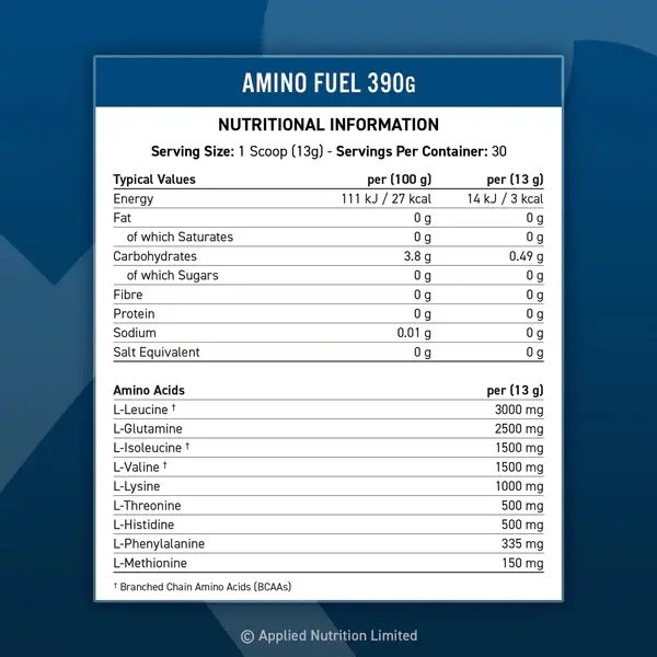 Applied Nutrition Amino Fuel (390 гр)