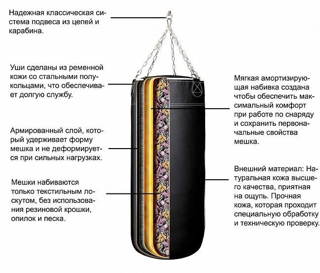 Мешок боксёрский (кожа) 125х35 см. 42 кг.