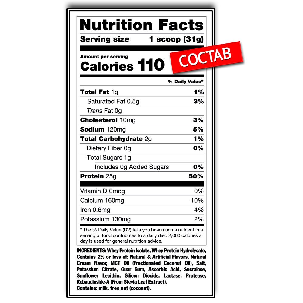 Mutant Iso Surge (727 г.)
