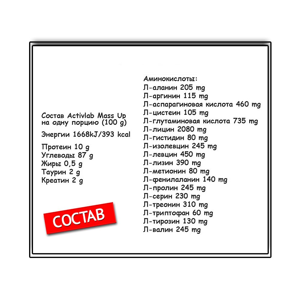 ActivLab Mass UP (1200 г.)