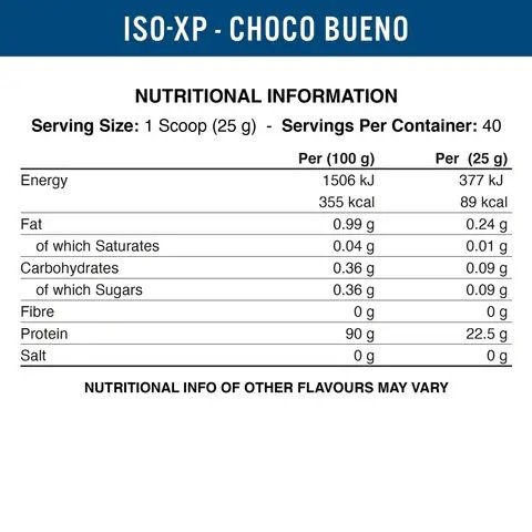 Applied Nutrition ISO-XR (1000 gr)