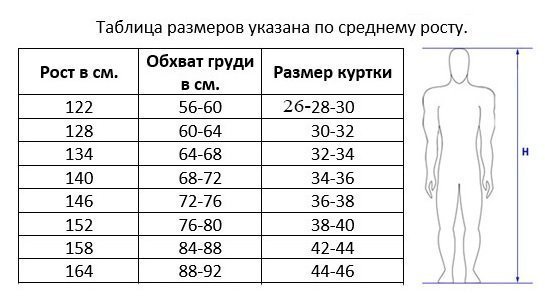 Куртка для борьбы Самбо Красная (облегченная)