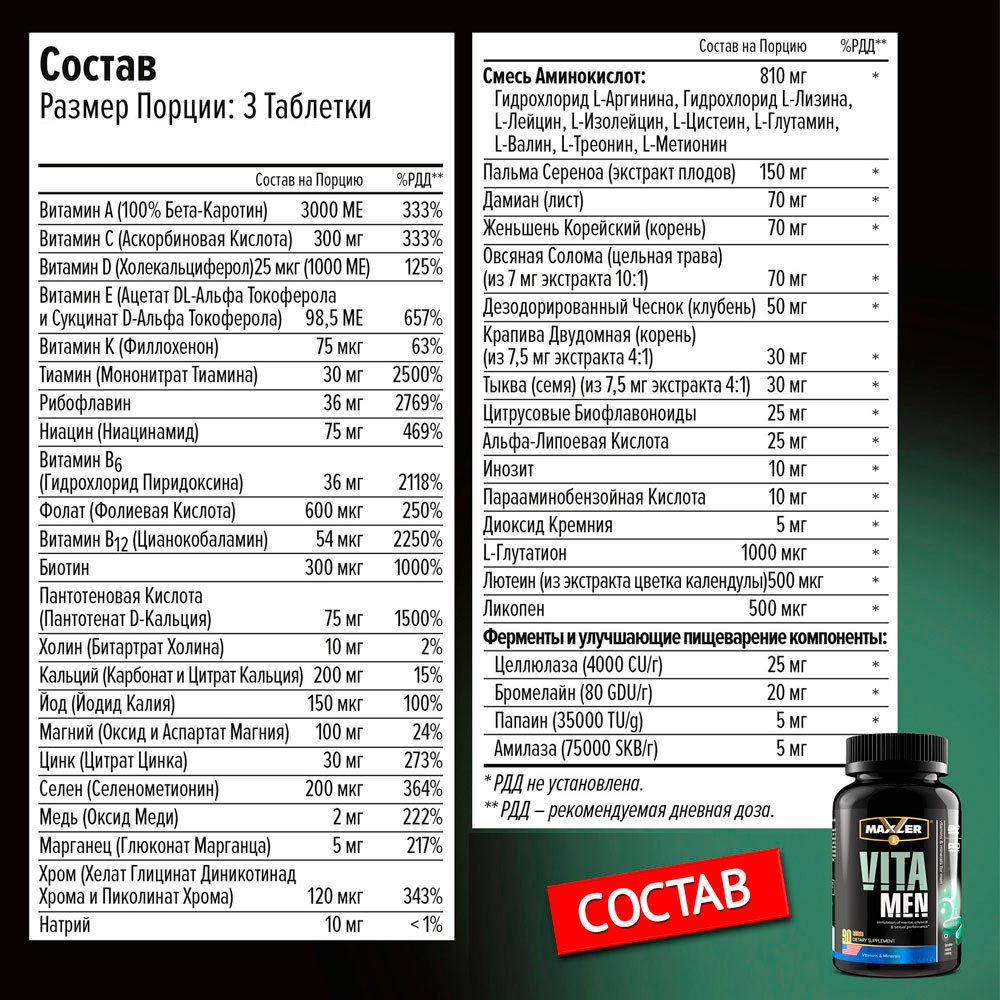 Maxler VitaMen ( 180 таб.)