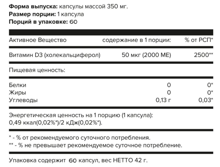 ё|Батон Витамин D3 2000 (60 капс.)